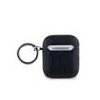 Kryt pro AirPods 1/2