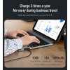 Kryt pro iPad 11 2024