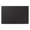 Kryt pro Galaxy Tab S9+/S10+