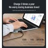 Kryt pro iPad 10.9 2022/11 2025