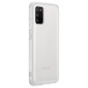 Kryt pro Samsung SM-A025F Galaxy A02s