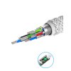 Kabel pro Swissten Kevlar USB typu C