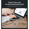 Kryt pro iPad 13 2024