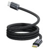 Kabel pro Series Datový USB