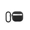 Kryt pro AirPods 4