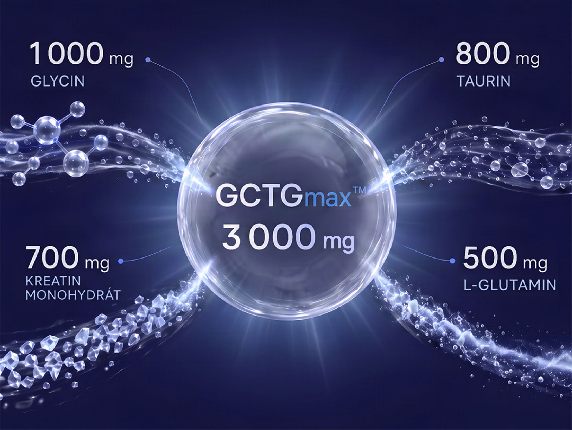 GCTGmaxTM