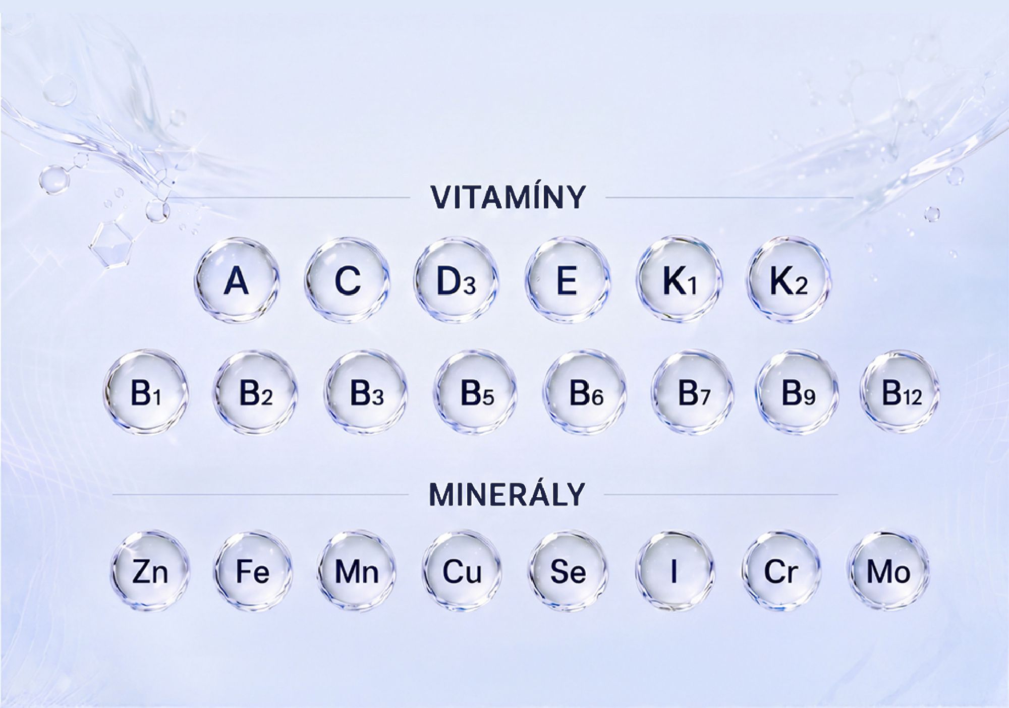 Vitamíny a minerály