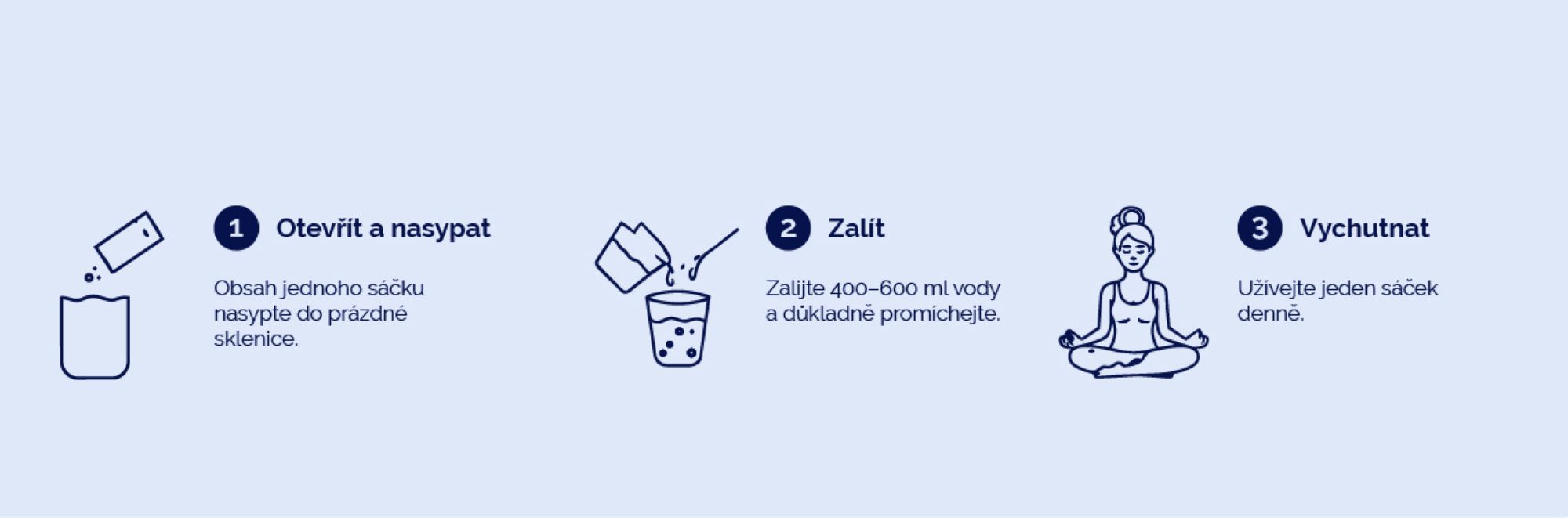Dávkování