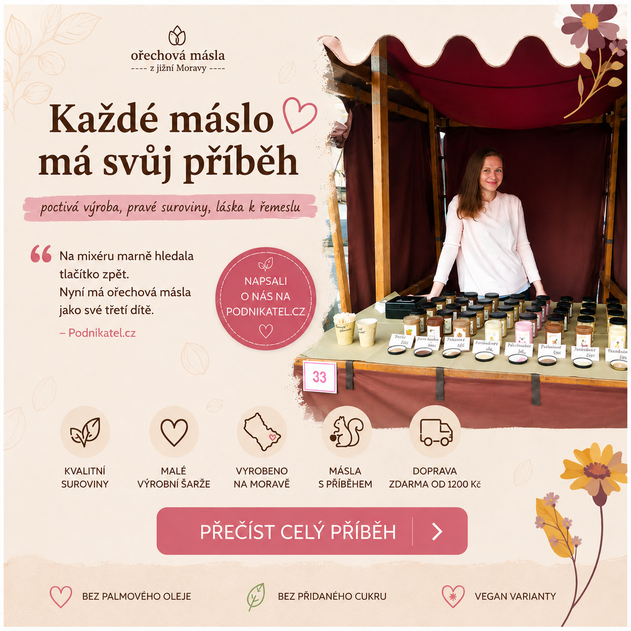 ÚVODNÍ BANNER - PODNIKATEL.CZ