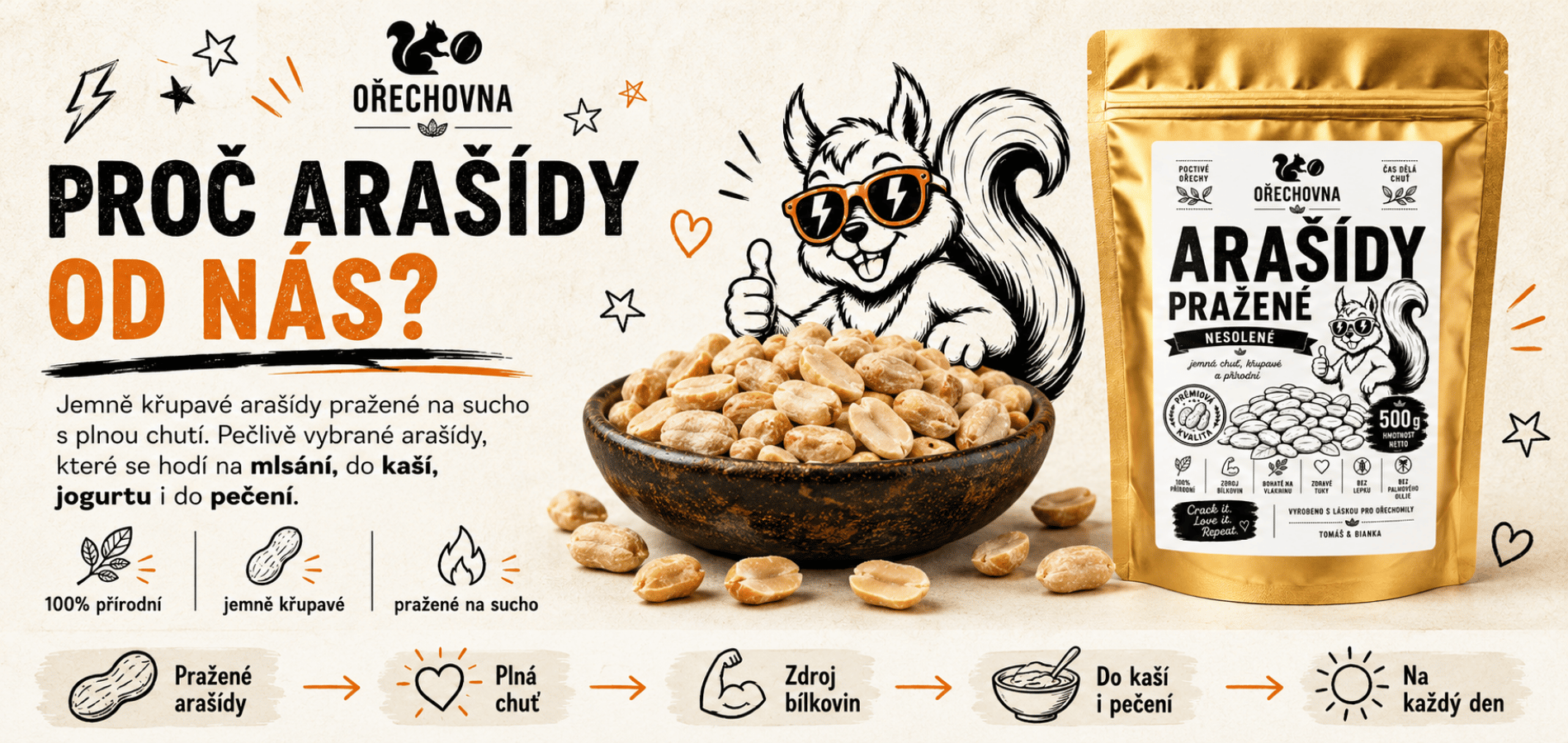 Arašídy pražené nasucho nesolené 500 g – Ořechovna