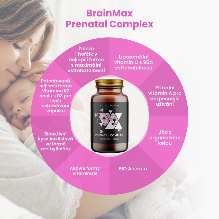 BrainMax Prenatal Complex – klíčové složky