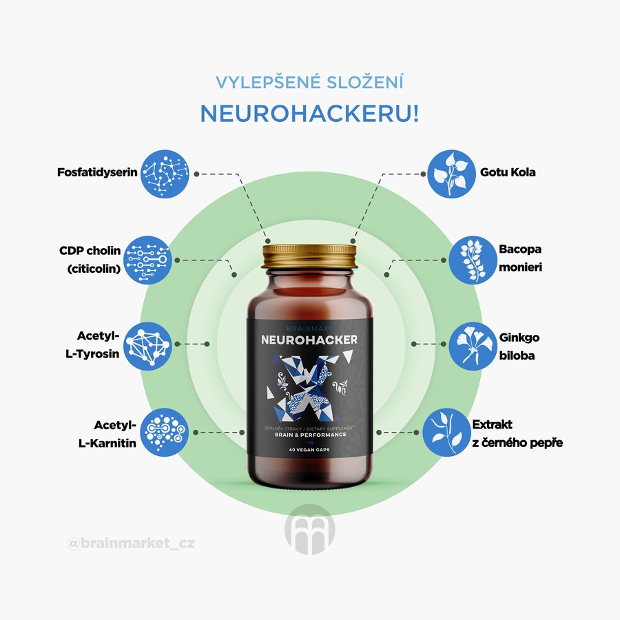 Vylepšené složení Neurohackeru