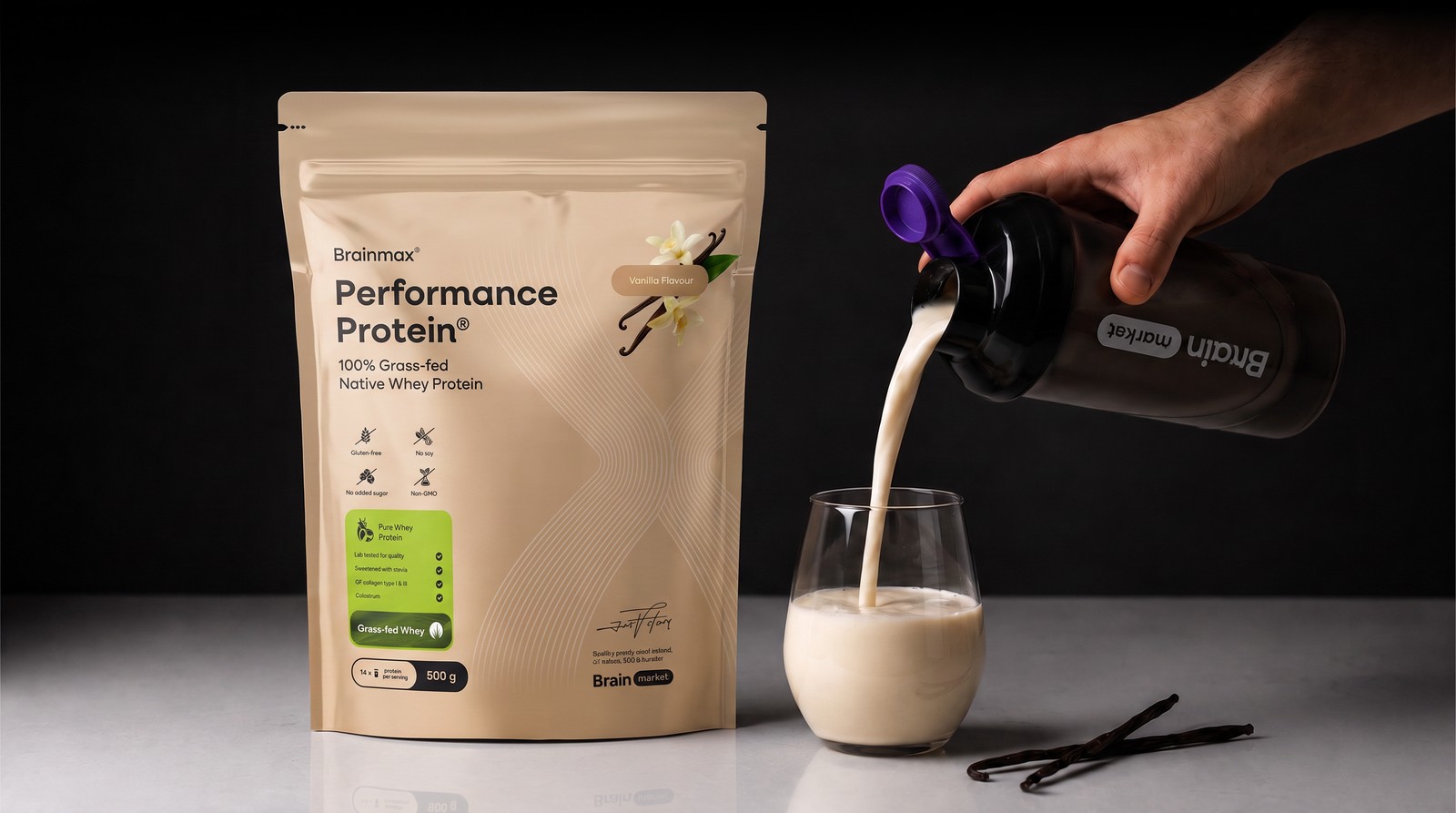 Performance Protein®