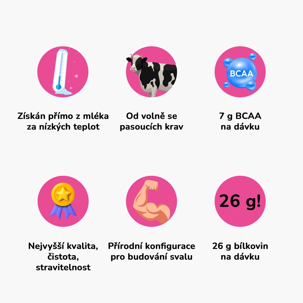 Proč volit LAUF protein - přehled výhod