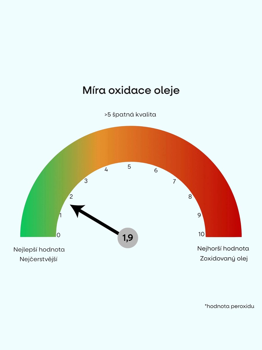 Míra oxidace oleje
