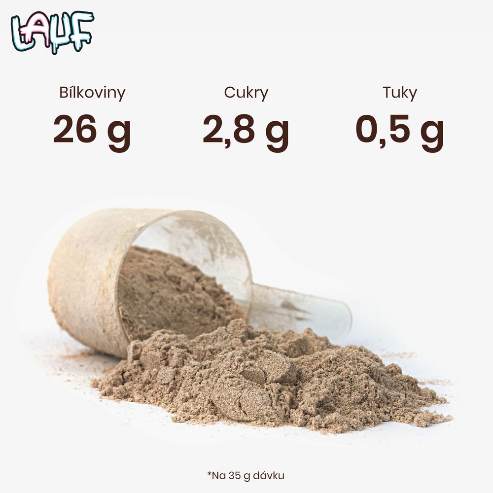 Bílkoviny 26 g, cukry 2,8 g, tuky 0,5 g na 35 g dávku