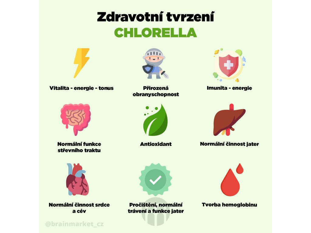 BrainMax Pure Chlorella BIO, 150 g