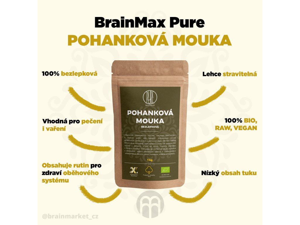 BrainMax Pure® Pohanková mouka, bezlepková BIO, 1 kg