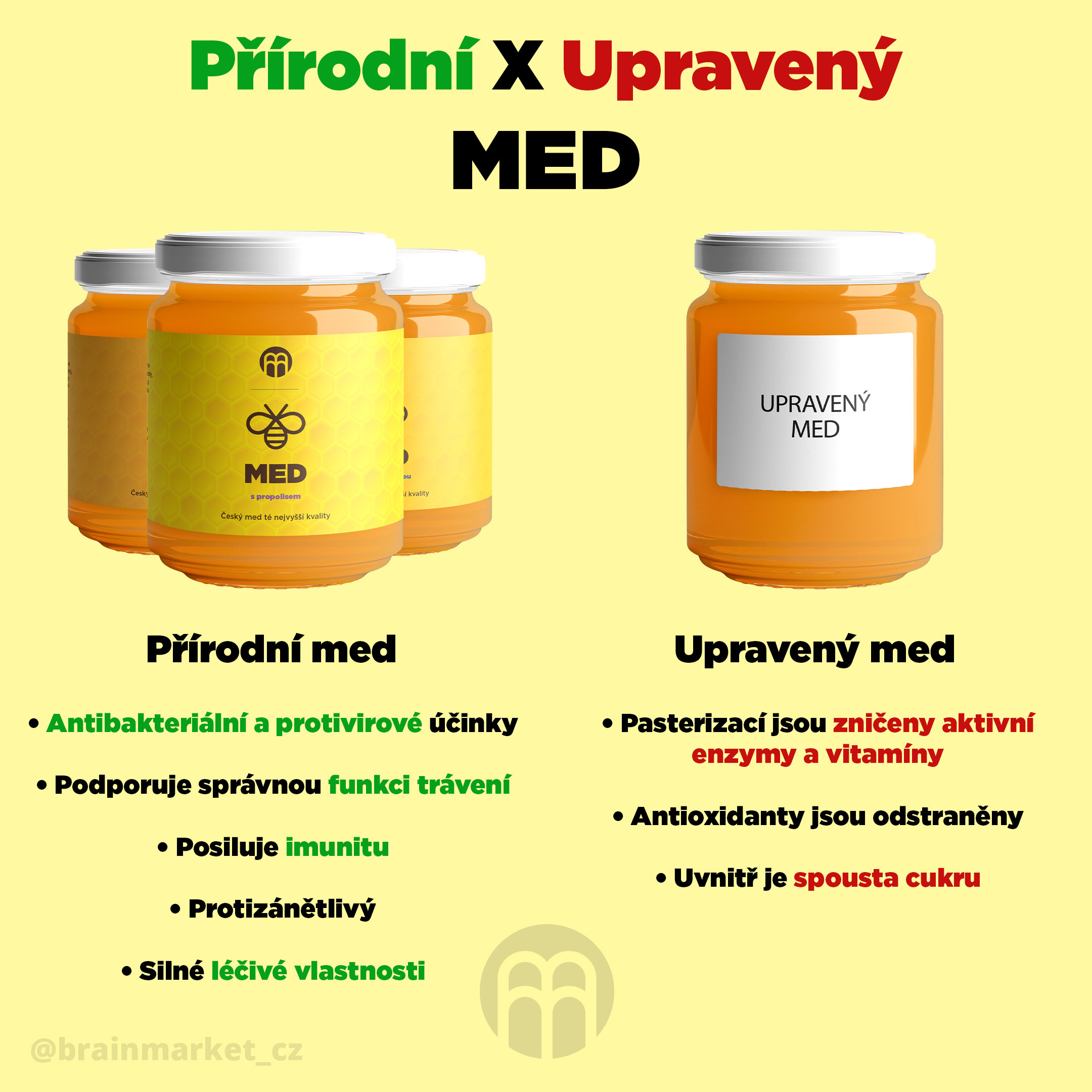 BrainMax Pure® Med medovicový lesní, 950 g