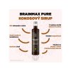 34770 1 brainmax pure kokos sirup infografika brainmarket cz