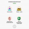 BrainMax Pure Máta (Spearmint) tinktura 1:4, 100 ml