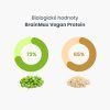 BrainMax Vegan protein, 1000 g, 3 příchutě