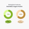 BrainMax Vegan protein, 1000 g, 3 varianty