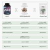 BrainMax Grass-fed Whey Protein, Kokos, 1000 g