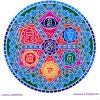 Mandala Sunseal V Chakra Awakening