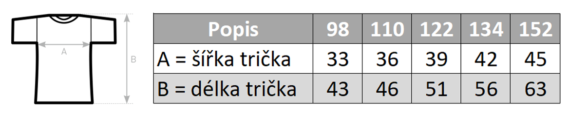 tricka_klasicka_detska