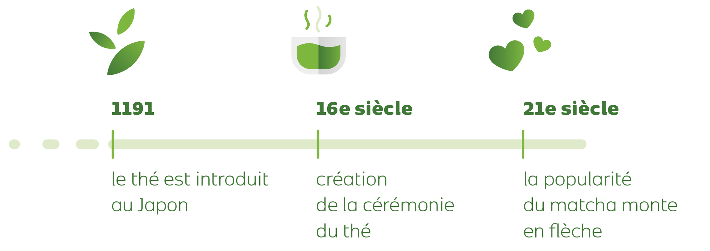 osa_FR