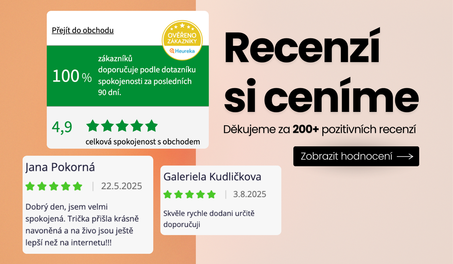 Hodnocení obchodu