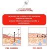 Lactourea cream 3