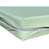 product 6