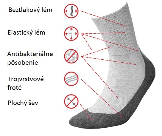 schemat-Medic-Deo-pol(1)