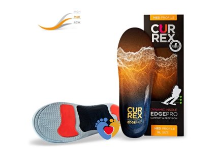 currex edgepro