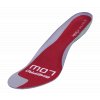2 BikePro cxSole red