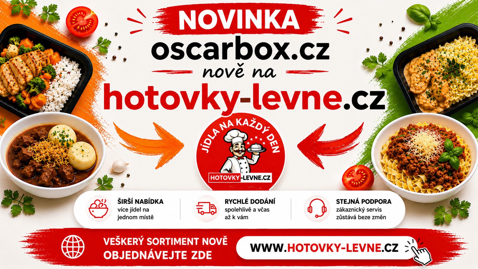 Přechod na Hotovky