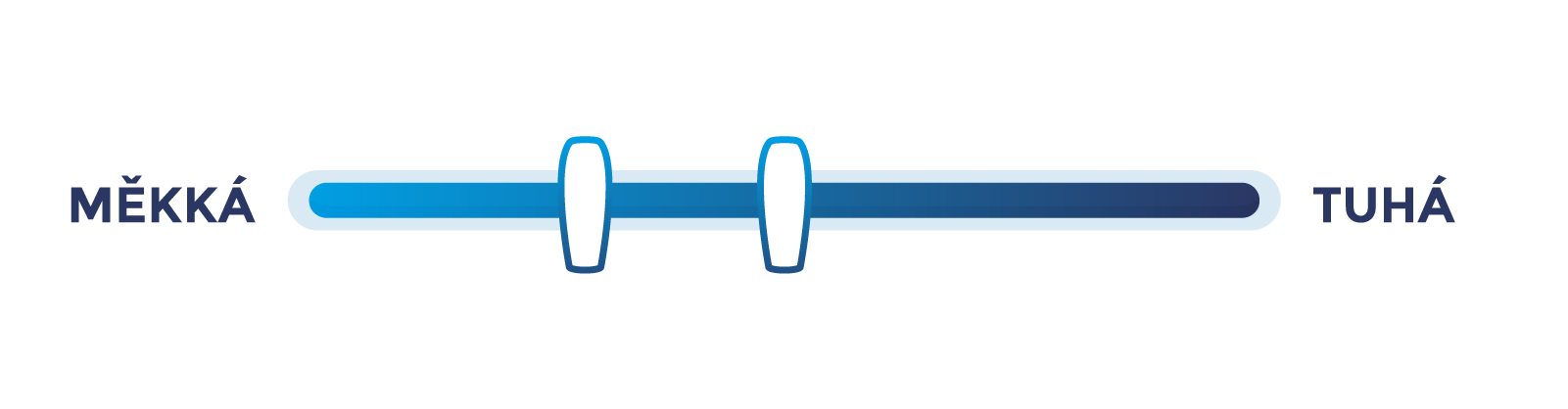 tuhost-matrace-skala-2-3