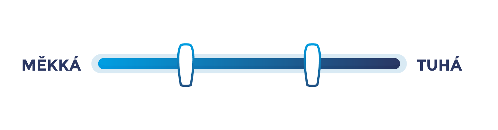 tuhost-matrace-skala-2-4