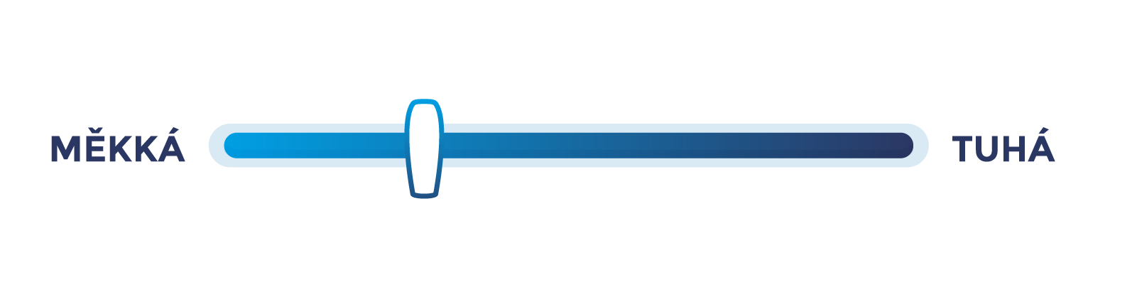 tuhost-matrace-skala-2i
