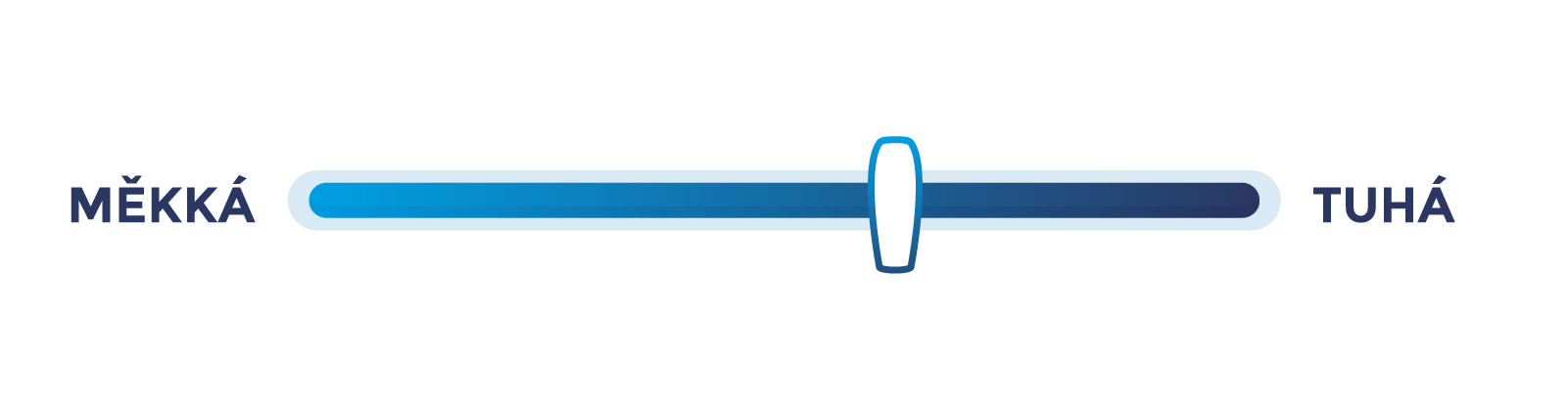 tuhost-matrace-skala-6