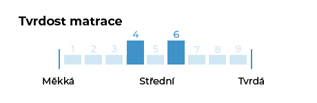 tvrdost-7-8