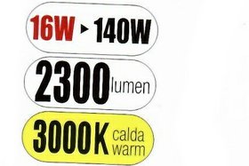 LED žárovky - převod wattů na lumeny