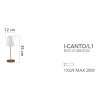 Stolní lampa Faneurope I-CANTO-L1