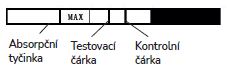 testovací tyčinka hcg strips