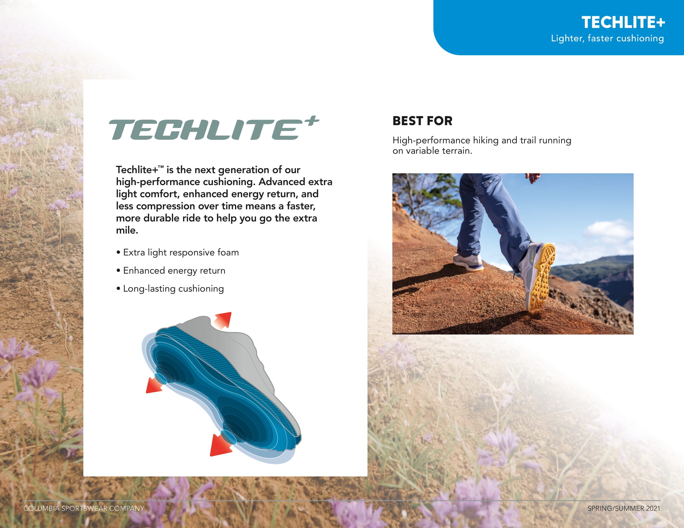 ST709003_S21_SalesMeeting_Footwear_TechSheets_Techlite-Plus_HiRes-1