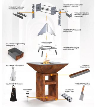 Rozumím 👍 Zkusil jsem to přepsat do lákavější a více „chuťově“ podané češtiny, aby text působil exkluzivněji a přitom...