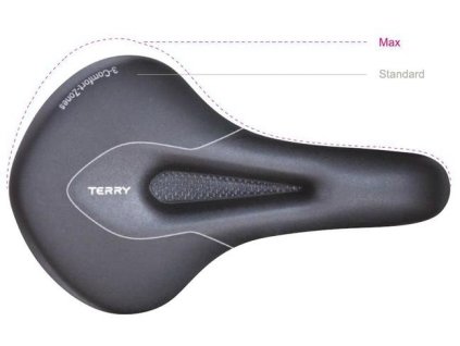 173079 terry sedlo figura max women