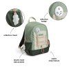 68420 6 detsky batoh tiny trails 13 l zeleny